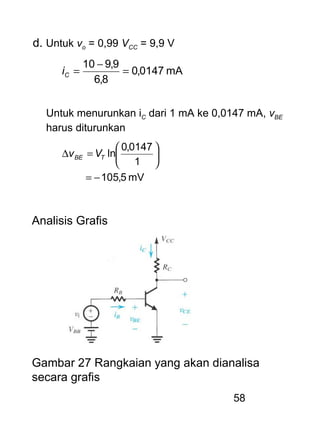 58
d. Untuk vo = 0,99 VCC = 9,9 V
mA0147,0
8,6
9,910
=
−
=Ci
Untuk menurunkan iC dari 1 mA ke 0,0147 mA, vBE
harus diturunkan
mV5,105
1
0147,0
ln
−=






=∆ TBE Vv
Analisis Grafis
Gambar 27 Rangkaian yang akan dianalisa
secara grafis
 