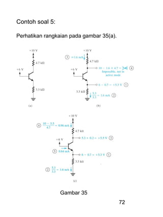 72
Contoh soal 5:
Perhatikan rangkaian pada gambar 35(a).
Gambar 35
 