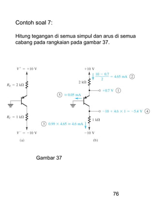 76
Contoh soal 7:
Hitung tegangan di semua simpul dan arus di semua
cabang pada rangkaian pada gambar 37.
Gambar 37
 