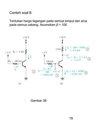 78
Contoh soal 8:
Tentukan harga tegangan pada semua simpul dan arus
pada semua cabang. Asumsikan β = 100
Gambar 38
 