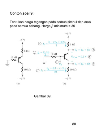 80
Contoh soal 9:
Tentukan harga tegangan pada semua simpul dan arus
pada semua cabang. Harga β minimum = 30
Gambar 39.
 