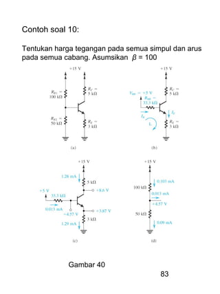 83
Contoh soal 10:
Tentukan harga tegangan pada semua simpul dan arus
pada semua cabang. Asumsikan β = 100
Gambar 40
 