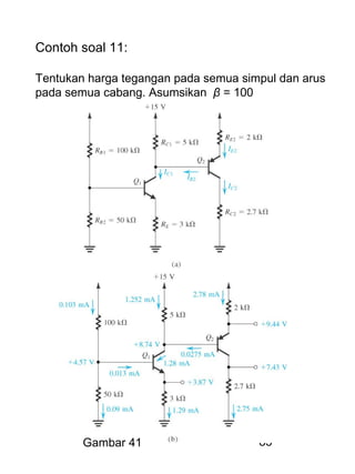 85
Contoh soal 11:
Tentukan harga tegangan pada semua simpul dan arus
pada semua cabang. Asumsikan β = 100
Gambar 41
 