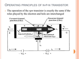 Bipolar Junction Transistor | PPTX