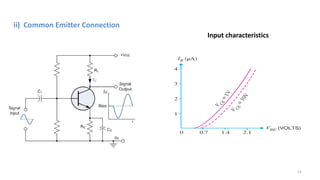 ii) Common Emitter Connection
Input characteristics
12
 