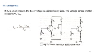 iv) Emitter Bias
If RB is small enough, the base voltage is approximately zero. The voltage across emitter
resister is VEE-VBE .
20
 