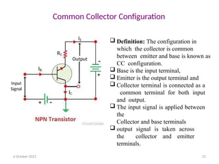  Definition: The configuration in
which the collector is common
between emitter and base is known as
CC configuration.
 Base is the input terminal,
 Emitter is the output terminal and
 Collector terminal is connected as a
common terminal for both input
and output.
 The input signal is applied between
the
Collector and base terminals
 output signal is taken across
the collector and emitter
terminals.
Common Collector Configuration
6 October 2023 25
 