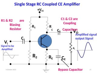 R
RE CE
R2
R1
C1
VO
Vi
Signal to be
Amplified RL
Amplified signal
output Signal
R1 & R2 are
Biasing
Resistor
C1 & C2 are
Coupling
C C2
Capacitors
Bypass Capacitor
Single Stage RC Coupled CE Amplifier
+VCC
6 October 2023 37
 