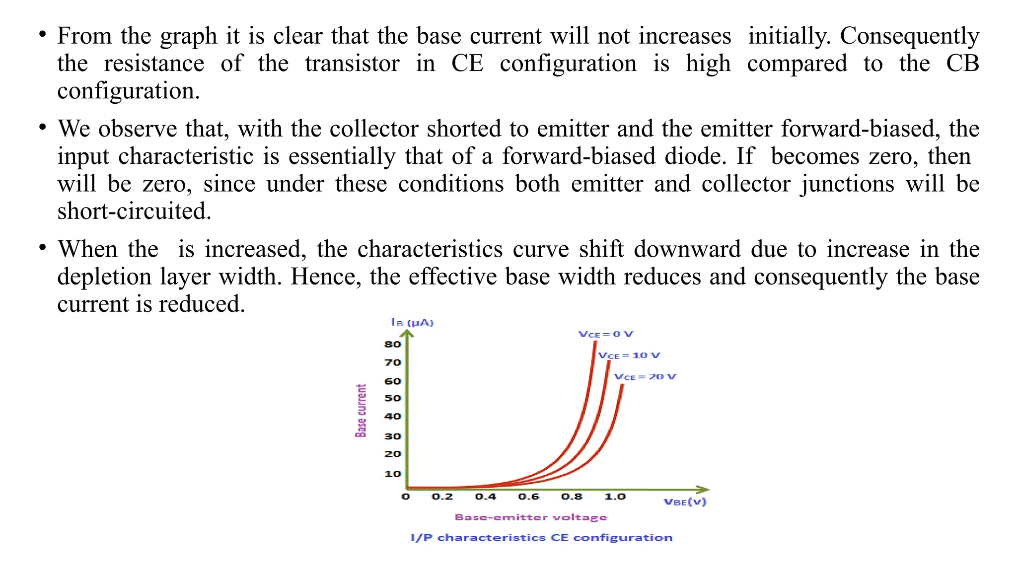 • From the graph it is clear that the base current will not increases initially. Consequently
the resistance of the transistor in CE configuration is high compared to the CB
configuration.
• We observe that, with the collector shorted to emitter and the emitter forward-biased, the
input characteristic is essentially that of a forward-biased diode. If becomes zero, then
will be zero, since under these conditions both emitter and collector junctions will be
short-circuited.
• When the is increased, the characteristics curve shift downward due to increase in the
depletion layer width. Hence, the effective base width reduces and consequently the base
current is reduced.
 