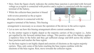 • Here, from the figure clearly indicates the emitter-base junction is provided with forward
voltage as p region is connected with positive and n region is connected with the negative
terminal of the battery.
• While the collector-base junction is biased
with reverse potential as the p region
showing collector is connected with the
negative terminal of the battery. This biasing
arrangement is necessary so as ensure the operation of the device in the active region.
• Let us now see how this biasing arrangement allows current conduction.
• As the emitter region is highly doped so the majority carriers of the p region i.e., holes
get repelled by the forward emitter-base voltage. This positive side of the battery applies
a repulsive force to the holes and they get sufficient energy and drift across the emitter-
base junction and reaches the base region.
• As the base region is not highly doped and consists of electrons as the region majority
carriers. Thus, only some of the holes reaching the base region combine with the
electrons of the base region. Rest, move towards the collector region.
 