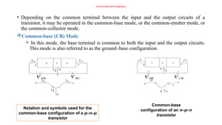Common-Base (CB) Configuration
• Depending on the common terminal between the input and the output circuits of a
transistor, it may be operated in the common-base mode, or the common-emitter mode, or
the common-collector mode.
Common-base (CB) Mode
 In this mode, the base terminal is common to both the input and the output circuits.
This mode is also referred to as the ground–base configuration.
Notation and symbols used for the
common-base configuration of a p–n–p
transistor
Common-base
configuration of an n–p–n
transistor
𝑉 𝐸𝐵 𝑉 𝐵𝐶 𝑉 𝐵𝐸 𝑉 𝐶𝐵
 