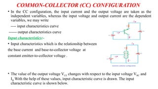 COMMON-COLLECTOR (CC) CONFIGURATION
• In the CC configuration, the input current and the output voltage are taken as the
independent variables, whereas the input voltage and output current are the dependent
variables, we may write
---- input characteristics curve
------ output characteristics curve
Input characteristics:-
• Input characteristics which is the relationship between
the base current and base-to-collector voltage at
constant emitter-to-collector voltage .
• The value of the output voltage VCE changes with respect to the input voltage VBC and
IB With the help of these values, input characteristic curve is drawn. The input
characteristic curve is shown below.
 
