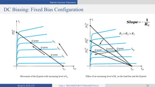 Transistor fundamentals: Bipolar junction Transistor (BJT) | PPTX