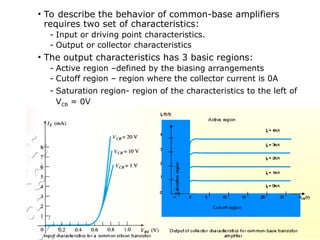 • To describe the behavior of common-base amplifiers
requires two set of characteristics:
- Input or driving point characteristics.
- Output or collector characteristics
• The output characteristics has 3 basic regions:
- Active region –defined by the biasing arrangements
- Cutoff region – region where the collector current is 0A
- Saturation region- region of the characteristics to the left of
VCB = 0V
 