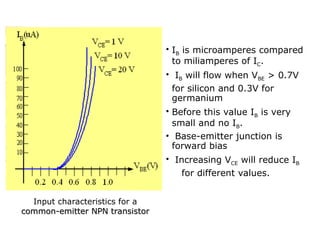 Input characteristics for a
common-emitter NPN transistor
common-emitter NPN transistor
• IB is microamperes compared
to miliamperes of IC.
• IB will flow when VBE > 0.7V
for silicon and 0.3V for
germanium
• Before this value IB is very
small and no IB.
• Base-emitter junction is
forward bias
• Increasing VCE will reduce IB
for different values.
 