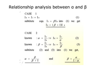 Relationship analysis between α and β
 