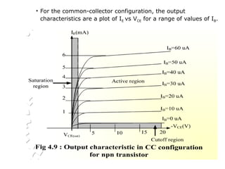 • For the common-collector configuration, the output
characteristics are a plot of IE vs VCE for a range of values of IB.
 