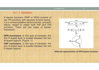 Comprehensive Physics of Semiconductor Devices and Bipolar Transistors ...