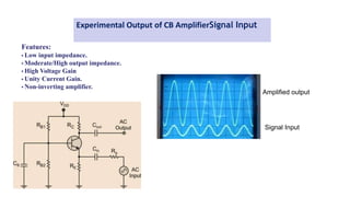 Experimental Output of CB AmplifierSignal Input
Signal Input
Amplified output
Features:
• Low input impedance.
• Moderate/High output impedance.
• High Voltage Gain
• Unity Current Gain.
• Non-inverting amplifier.
 