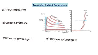 Transistor Hybrid Parameters
 