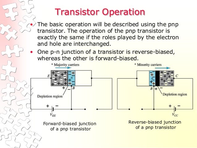 meaning transistor Bjt meaning transistor Bjt