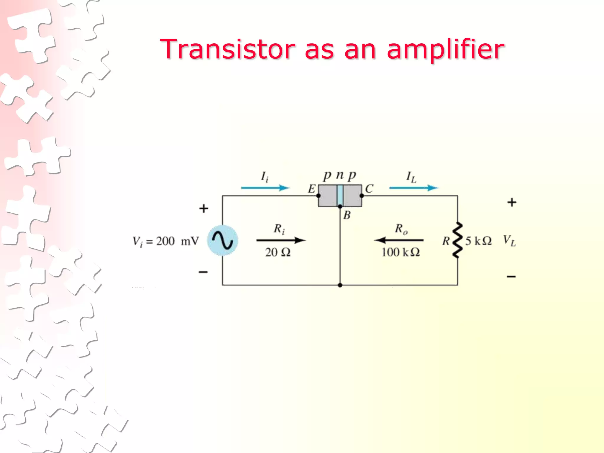 Transistor as an amplifier
 