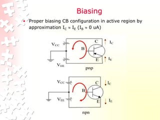 Biasing
• Proper biasing CB configuration in active region by
approximation IC  IE (IB  0 uA)
 