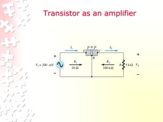 Transistor as an amplifier
 