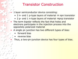 Transistor Construction
• 3 layer semiconductor device consisting:
• 2 n- and 1 p-type layers of material  npn transistor
• 2 p- and 1 n-type layers of material pnp transistor
• The term bipolar reflects the fact that holes and
electrons participate in the injection process into the
oppositely polarized material
• A single pn junction has two different types of bias:
• forward bias
• reverse bias
• Thus, a two-pn-junction device has four types of bias.
 