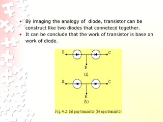 • By imaging the analogy of diode, transistor can be
construct like two diodes that connetecd together.
• It can be conclude that the work of transistor is base on
work of diode.
 