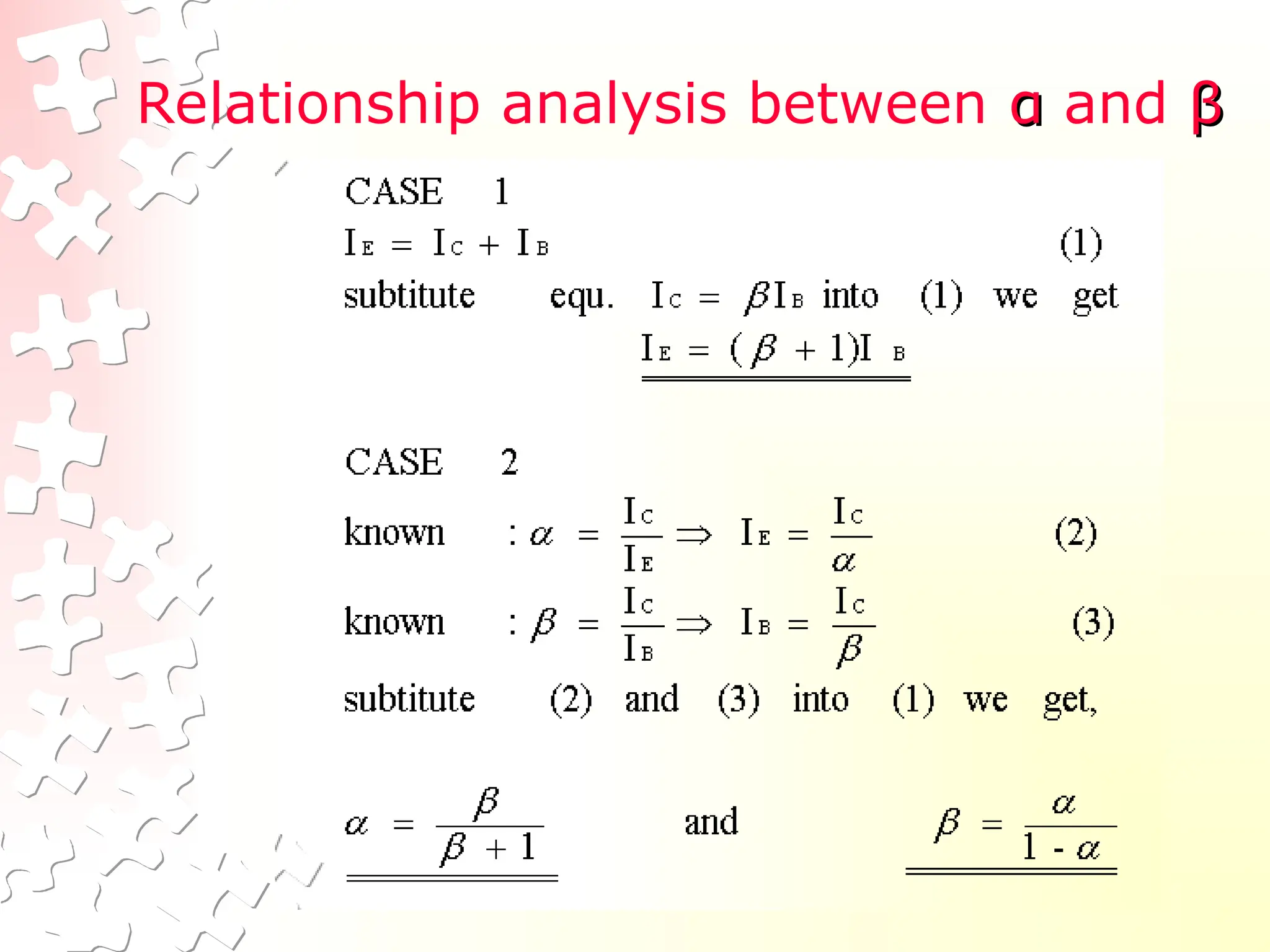 Relationship analysis between α
α and β
β
 