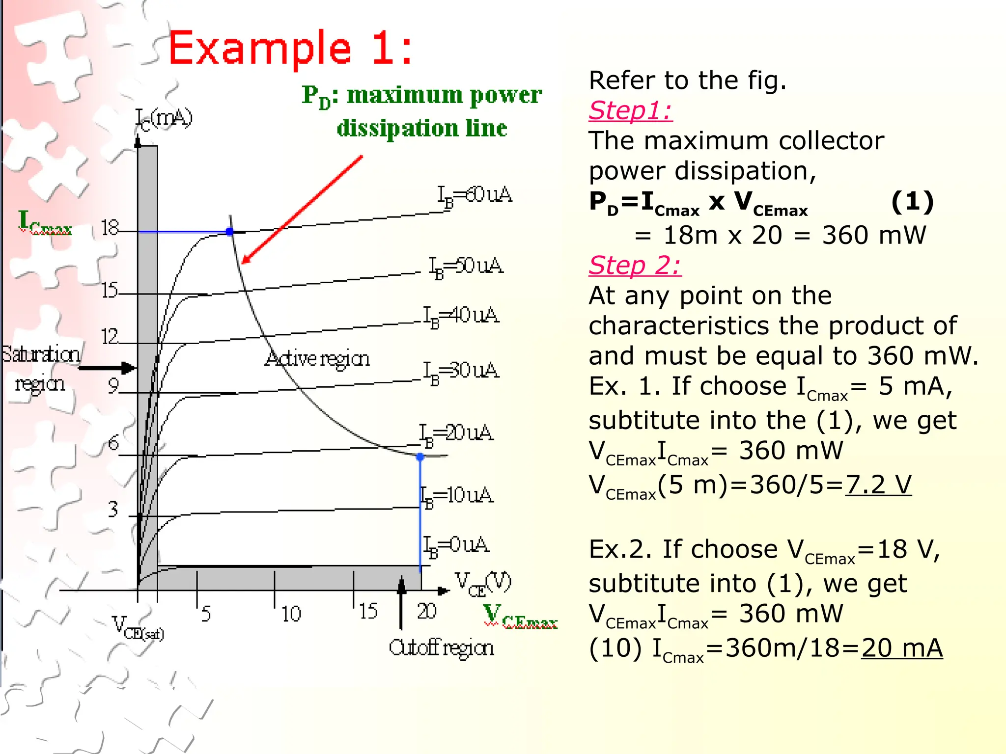 Refer to the fig.
Step1:
The maximum collector
power dissipation,
PD=ICmax x VCEmax (1)
= 18m x 20 = 360 mW
Step 2:
At any point on the
characteristics the product of
and must be equal to 360 mW.
Ex. 1. If choose ICmax= 5 mA,
subtitute into the (1), we get
VCEmaxICmax= 360 mW
VCEmax(5 m)=360/5=7.2 V
Ex.2. If choose VCEmax=18 V,
subtitute into (1), we get
VCEmaxICmax= 360 mW
(10) ICmax=360m/18=20 mA
 
