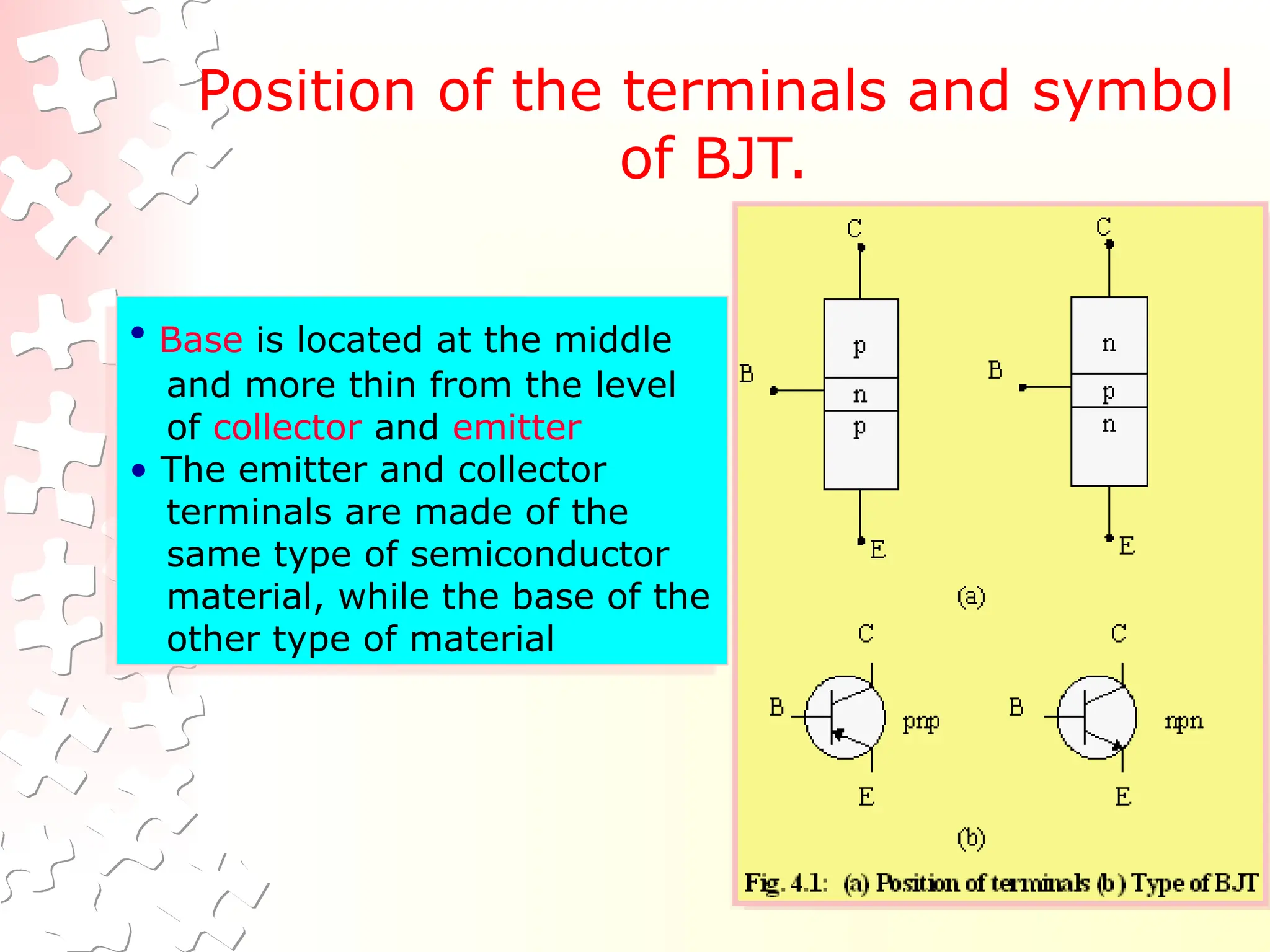 Position of the terminals and symbol
of BJT.
• Base is located at the middle
and more thin from the level
of collector and emitter
• The emitter and collector
terminals are made of the
same type of semiconductor
material, while the base of the
other type of material
 
