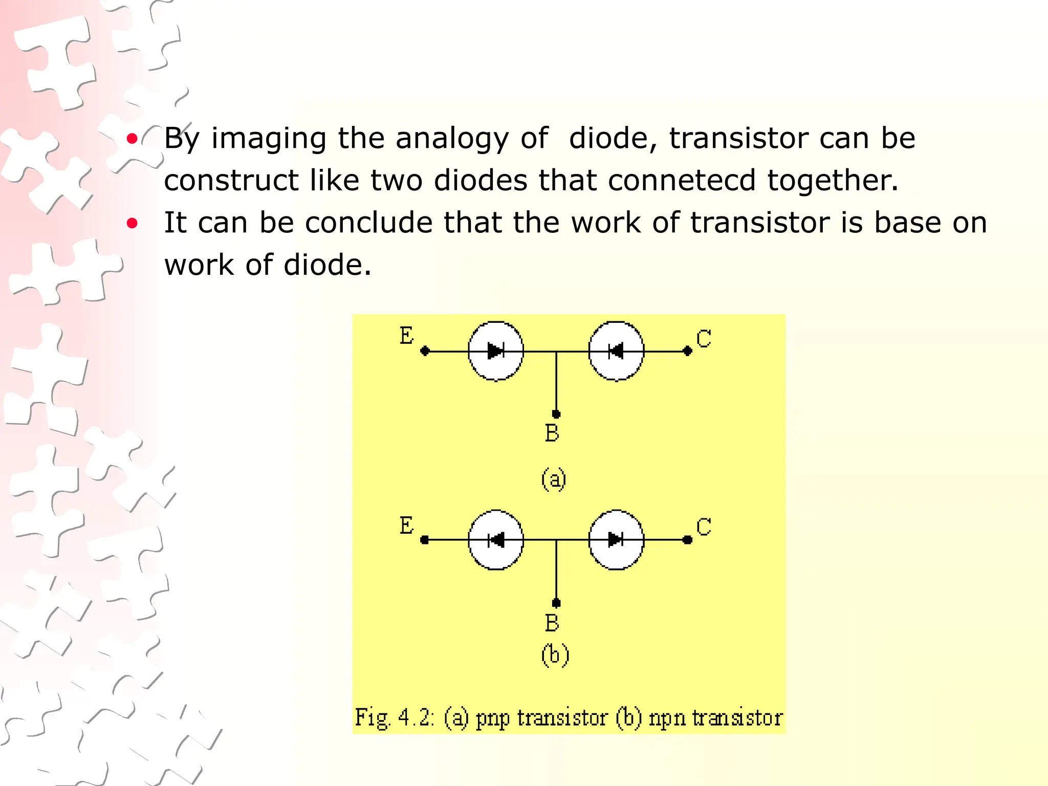 • By imaging the analogy of diode, transistor can be
construct like two diodes that connetecd together.
• It can be conclude that the work of transistor is base on
work of diode.
 