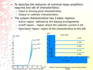 • To describe the behavior of common-base amplifiers
requires two set of characteristics:
- Input or driving point characteristics.
- Output or collector characteristics
• The output characteristics has 3 basic regions:
- Active region –defined by the biasing arrangements
- Cutoff region – region where the collector current is 0A
- Saturation region- region of the characteristics to the left
of VCB = 0V
 