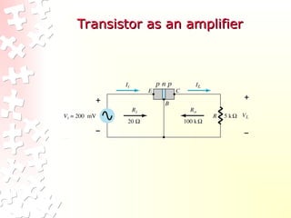Transistor as an amplifier
Transistor as an amplifier
 