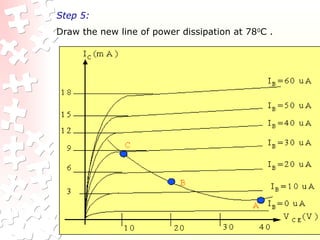 Step 5:
Draw the new line of power dissipation at 780
C .
 