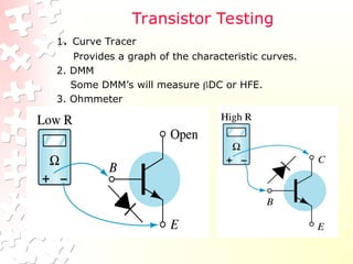 Transistor Testing
1. Curve Tracer
Provides a graph of the characteristic curves.
2. DMM
Some DMM’s will measure DC or HFE.
3. Ohmmeter
 