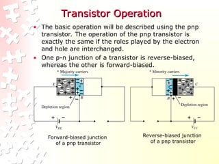 Transistor Operation
Transistor Operation
• The basic operation will be described using the pnp
transistor. The operation of the pnp transistor is
exactly the same if the roles played by the electron
and hole are interchanged.
• One p-n junction of a transistor is reverse-biased,
whereas the other is forward-biased.
Forward-biased junction
of a pnp transistor
Reverse-biased junction
of a pnp transistor
 