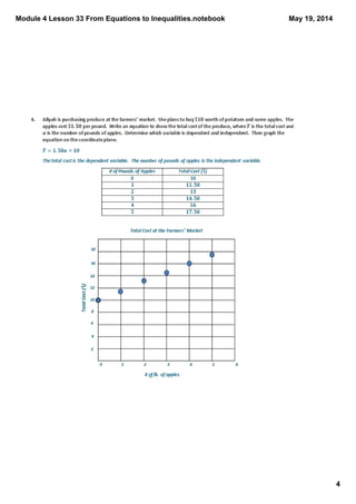 Module 4 lesson 33 | PDF