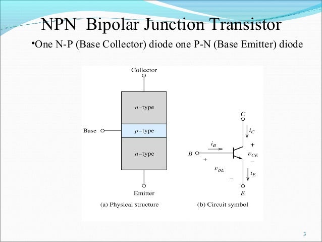 Bjt And Its Differnet Parameters