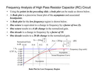 Frequency Analysis of High Pass Resistor Capacitor (RC) Circuit
• Using the points in the preceding slide, a bode plot can be made as shown below.
• A Bode plot is a piecewise linear plot of the asymptotes and associated
breakpoints.
• A Bode plot for the low frequency region is shown below.
• One octave is equivalent to a change in frequency by a factor of two (2).
• One octave results to a 6 db change in the normalized gain.
• One decade is a change in frequency by a factor of 10.
• One decade results to a 20 db change in the normalized gain.
Frequency (log scale)
0.707 AV
1 AV
f1
Normalized Gain
in db
Bode Plot for Low Frequency Region
0 db
-3 db
-6 db
-9 db
-12 db
-15 db
-18 db
-21 db
f1/2f1/4f1/10
f
f1
log20X 





 (db)
f
f1
1
1
log20Av
2
db








Actual Response Curve
Asymptote
Asymptote
 