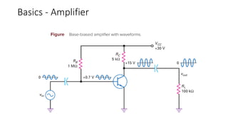 Applications of Bipolar Junction Transistor | PDF
