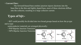 bipolar junction transistor characteristics | PPTX