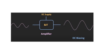 Sij Biasing BJT Biasing Part 2 electronics analog electronics | PDF