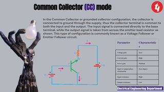 Electrical Engineering Department
Common Collector (CC) mode
In the Common Collector or grounded collector configuration, the collector is
connected to ground through the supply, thus the collector terminal is common to
both the input and the output. The input signal is connected directly to the base
terminal, while the output signal is taken from across the emitter load resistor as
shown. This type of configuration is commonly known as a Voltage Follower or
Emitter Follower circuit.
Parameter Characteristic
s
Voltage gain Zero
Current gain High
Power gain Medium
Input or output phase
relationship
Zero degree
Input resistance High
Output resistance Low
 