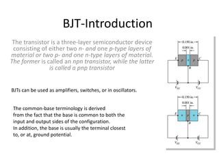 BJT-Introduction
The transistor is a three-layer semiconductor device
consisting of either two n- and one p-type layers of
material or two p- and one n-type layers of material.
The former is called an npn transistor, while the latter
is called a pnp transistor
The common-base terminology is derived
from the fact that the base is common to both the
input and output sides of the configuration.
In addition, the base is usually the terminal closest
to, or at, ground potential.
BJTs can be used as amplifiers, switches, or in oscillators.
 