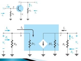 BJT DC and AC Analysis A bipolar junction transistor is a type of ...