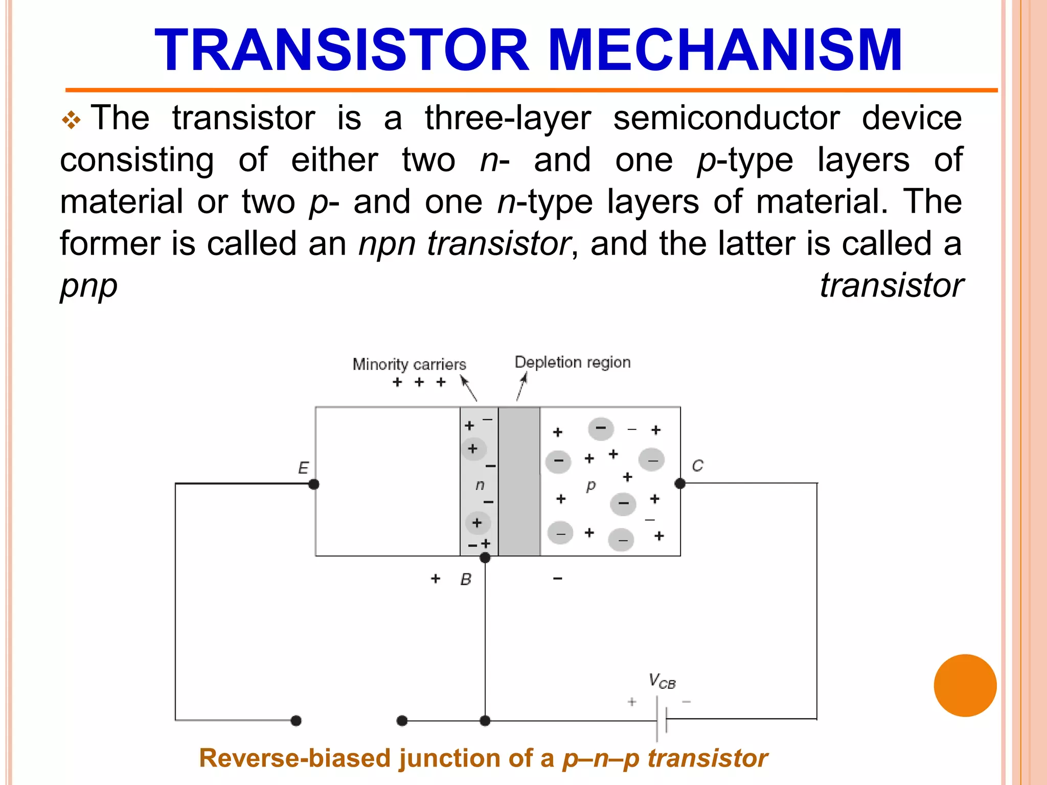  The transistor is a three-layer semiconductor device
consisting of either two n- and one p-type layers of
material or two p- and one n-type layers of material. The
former is called an npn transistor, and the latter is called a
pnp transistor
TRANSISTOR MECHANISM
Reverse-biased junction of a p–n–p transistor
 