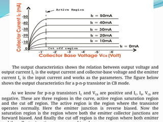 The output characteristics shows the relation between output voltage and
output current IC is the output current and collector-base voltage and the emitter
current IE is the input current and works as the parameters. The figure below
shows the output characteristics for a p-n-p transistor in CB mode.
As we know for p-n-p transistors IE and VEB are positive and IC, IB, VCB are
negative. These are three regions in the curve, active region saturation region
and the cut off region. The active region is the region where the transistor
operates normally. Here the emitter junction is reverse biased. Now the
saturation region is the region where both the emitter collector junctions are
forward biased. And finally the cut off region is the region where both emitter
 